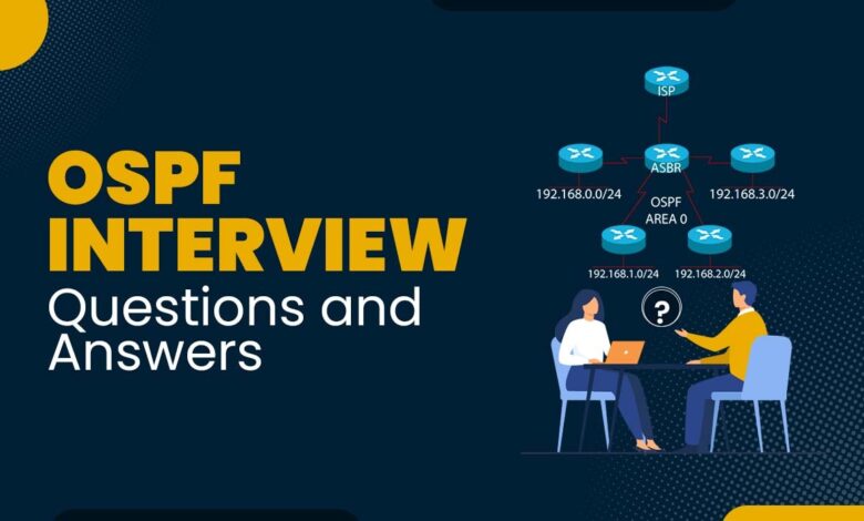 ospf interview questions