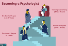 how to become a forensic psychologist